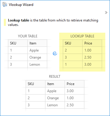 resize excel table for mac